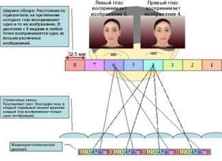 Epson анонсувала 3D РК-дисплей з високою роздільною здатністю