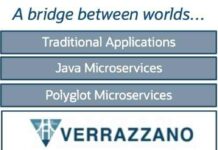 Платформа управління контейнерами oracle verrazzano запущена в роботу з серпня 2021 року