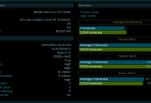 Intel core i9-12900k з’явився в бенчмарку ashes of the singularity