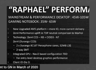 Лінійка мобільних процесорів amd ryzen 7000 може включати в себе 16-ядерні чіпи zen4 raphael-h