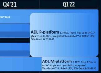 Водіям в україні доведеться платити нові штрафи: хто позбудеться грошей