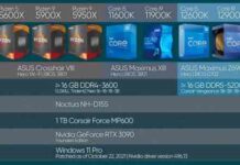 Результати тестування новітніх процесорів intel alder lake витекли в мережу