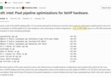 Китайська компанія xpeng представила суперзарядку для електромобілів