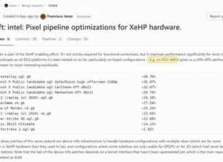 Китайська компанія xpeng представила суперзарядку для електромобілів