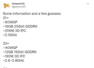 Розкриті подробиці про нові графічних процесорах amd radeon “navi 3x «