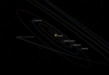 Міжзоряна комета 3I/ATLAS: як відстежити її історичне проходження