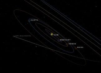 Міжзоряна комета 3I/ATLAS: як відстежити її історичне проходження