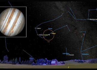 Юпітер у найвищій яскравості: посібник із спостережень у 2026 році