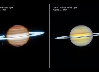 Неперевершений погляд на Сатурн: спільні спостереження телескопів NASA Webb та Hubble