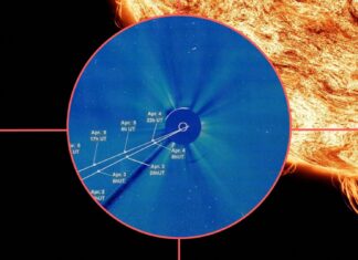 Комета MAPS: Здоров’я Зближення з Сонцем або Блискавичне Руйнування?