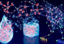 ІІ розкриває таємну структуру переохолодженої води
