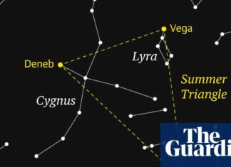 Як знайти літній трикутник: Вегу, Денеб та Альтаїр
